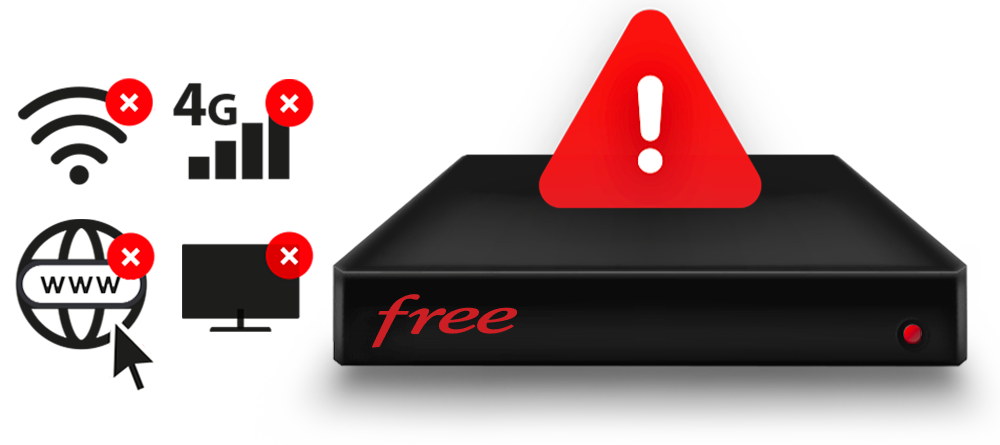 Free plus de wifi 3g 4g réseaux téléphone tv box internet
