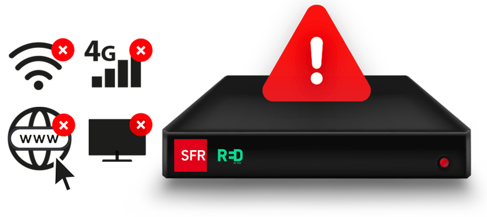 SFR plus de wifi 3g 4g réseaux téléphone tv box internet
